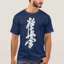 Recherche de dojo Taekwondo