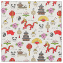 Search for chinese pattern fabric China