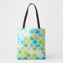 Search for fish scale bags Pattern