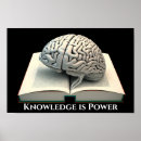 Search for knowledge posters Power