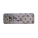 Search for dirty return address labels Old
