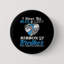 Search for i wear blue buttons Diabetes