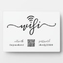Search for wifi password signs Information