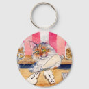 Search for maine coon keychains Kitten