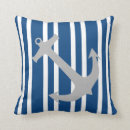 Recherche de rayé bleu coussins Nautique