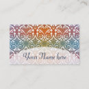 Recherche de contours cartes visite Motif