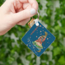 Search for kimono keychains Japan