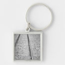 Search for trams keychains Railroad