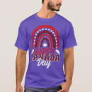 Search for thanksgiving beach Funny christmas