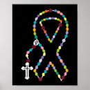 Recherche de cervical cancer posters Soutien