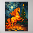 Recherche de flamme posters Zodiaque