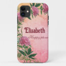 Search for rustic wedding electronics Pink