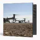 Search for propeller binders Planes