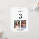 Search for 4x6 table cards Modern