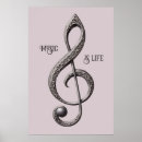 Search for clef notes posters Musical