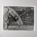 Search for comets posters Stars