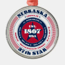 Search for nebraska state ornaments United states