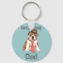 Search for bully dog keychains Puppy