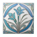 Search for blue and cream tiles Bathroom
