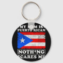 Search for australia day keychains Mama