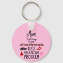 Recherche de humour maman porteclés Typographie