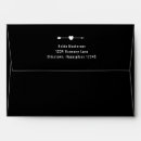 Search for large envelopes Minimalist