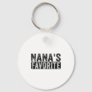 Search for family quotes keychains Vintage