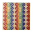 Recherche de équilibre carreaux Coloré