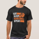 Search for eat sleep basketball tshirts Repeat