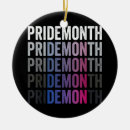 Search for queer ornaments Month