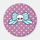 Recherche de points de polka magnets Coeur