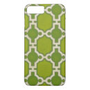 Search for motif iphone cases Shapes