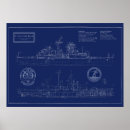 Recherche de cuirasse posters Plan