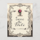 Recherche de rose rouge vintage Beauté