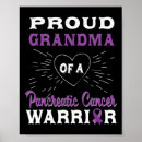 Search for cancer awareness posters Survivor