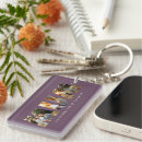Search for best mum keychains Modern