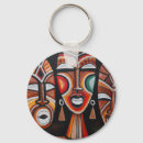 Search for necklace keychains Black