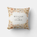 Search for peony pillows Botanical