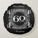 Search for 60th wedding anniversary gifts Black and white