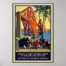 Search for forth bridge art England
