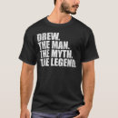 Search for drew tshirts Surname