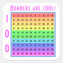Search for school is cool stickers 100 days of school