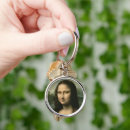 Search for monas keychains Joconde
