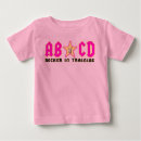 Search for abcd baby clothes Acdc