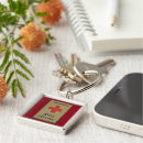 Search for 1920 keychains Retro