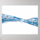 Search for ocean surface wave posters Water