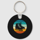 Search for cardiovascular keychains Confidence