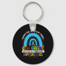 Search for embrace round keychains Aspergers