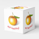 Recherche de pomme ballotins Nature