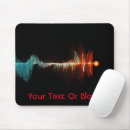 Search for particles standard mousepads Abstract